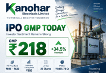 Kanohar Electricals IPO GMP Today: ₹208, प्राइस बैंड, लॉट साइज और सब्सक्रिप्शन स्टेटस Kanohar Electricals IPO GMP Today